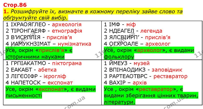 1. Розшифруйте їх, визначте в кожному переліку зайве слово та обґрунтуйте свій вибір. — ГДЗ Вступ до історії 5 клас Щупак