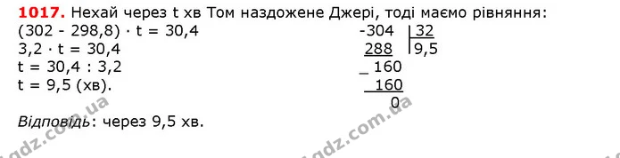 ГДЗ математика 5 клас Мерзляк 2018 — ГДЗ математика 5 клас Мерзляк 2018