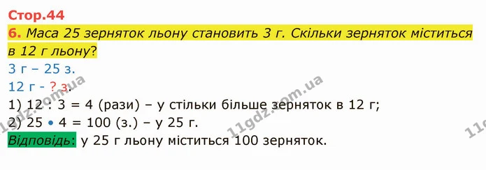 6. Маса 25 зерняток льону становить 3 г. Скільки зерняток міститься в 12 г льону? — ГДЗ Математика 4 клас Скворцова
