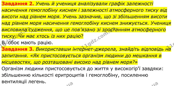 Стор. 55 — 2-3 — ГДЗ робочий зошит Біологія 8 клас Андерсон — ГДЗ робочий зошит Біологія 8 клас Андерсон