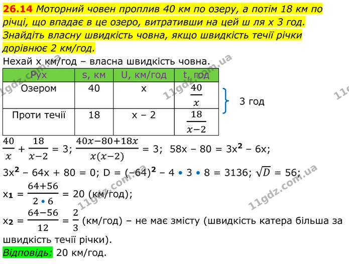 26.14 Моторний човен проплив 40 км по озеру, а потім 18 км по — ГДЗ Алгебра 8 клас Істер