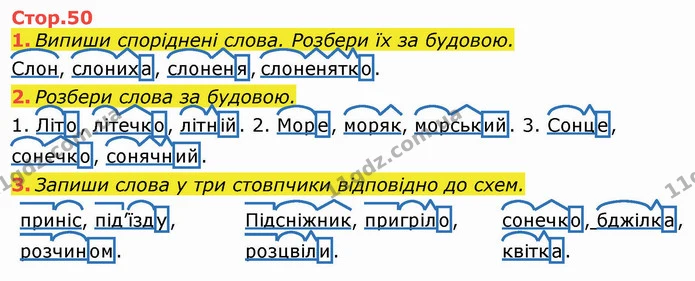 14. Прочитай. У якій послідовності потрібно розташувати частини, щоб вийшов текст? Пронумеруй їх. Обведи різними кольорами зачин — ГДЗ Робочий зошит Українська мова та читання 3 клас Большакова