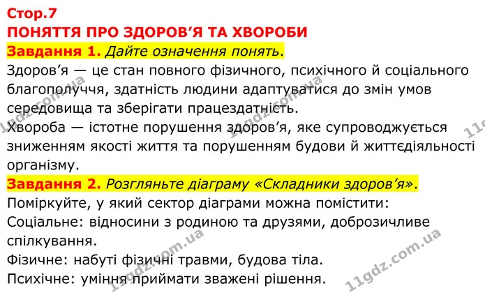 Стор. 7 — 1-2 — ГДЗ робочий зошит Біологія 8 клас Андерсон — ГДЗ робочий зошит Біологія 8 клас Андерсон