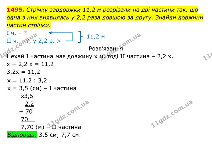 1495. Стрічку завдовжки 11,2 м розрізали на дві частини так, що одна з них виявилась у 2,2 раза довшою за другу. Знайди довжини частин — ГДЗ Математика 5 клас Бевз