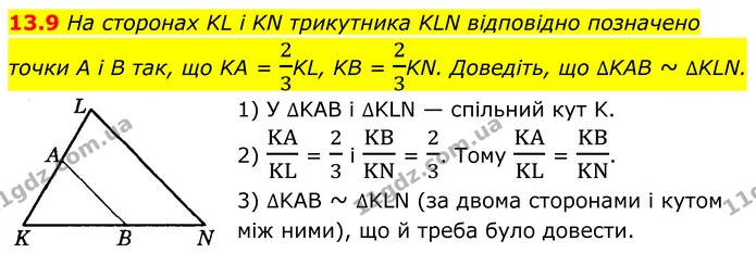 13.9 На сторонах KL і KN трикутника KLN відповідно позначено точки A і B так, що KA = 23KL, KB = 23KN. Доведіть, що ∆KAB ~ ∆KLN. — ГДЗ Геометрія 8 клас Істер