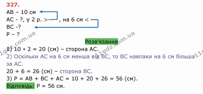 ГДЗ Математика 5 клас Тарасенкова — ГДЗ Математика 5 клас Тарасенкова