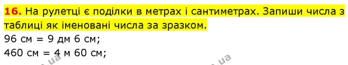 16. На рулетці є поділки в метрах і сантиметрах. Запиши числа з таблиці як іменовані числа за зразком. — ГДЗ Математика 3 клас Будна 1-2 ч.