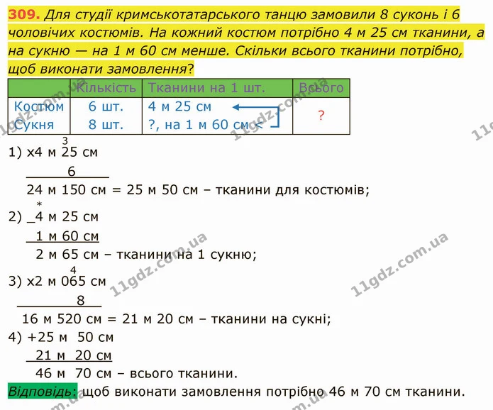 309. Для студії кримськотатарського танцю замовили 8 суконь і 6 чоловічих костюмів. На кожний костюм потрібно 4 м 25 см тканини, а на — ГДЗ Математика 4 клас Лишенко 1-2 ч.