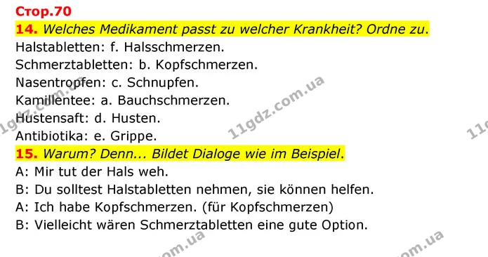 14. Welches Medikament passt zu welcher Krankheit? Ordne zu. — ГДЗ Німецька мова 6 клас Басай (2023)