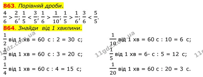 863. Порівняй дроби. — ГДЗ Математика 3 клас Бевз 2 частина