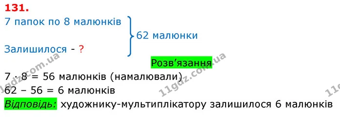 ГДЗ Математика 3 клас Оляницька 1 та 2 частини — ГДЗ Математика 3 клас Оляницька 1 та 2 частини
