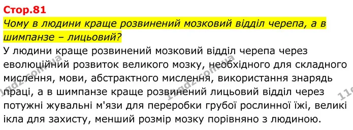 Чому в людини краще розвинений мозковий відділ черепа, а в шимпанзе – лицьовий? — ГДЗ Біологія 8 клас Балан