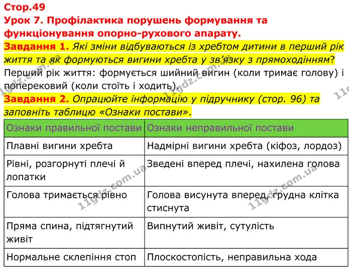 Стор. 49 — 1-2 — ГДЗ Робочий зошит біологія 8 клас Мирна — ГДЗ Робочий зошит біологія 8 клас Мирна
