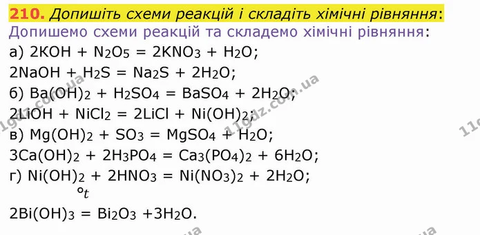 210. Допишіть схеми реакцій і складіть хімічні рівняння: — ГДЗ Хімія 8 клас Попель