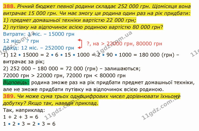388. Річний бюджет певної родини складає 252 000 грн. Щомісяця вона витрачає 15 000 грн. Чи має змогу ця родина один раз на рік — ГДЗ Математика 5 клас Істер 2022