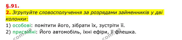 2. Згрупуйте словосполучення за розрядами займенників у дві колонки: — ГДЗ Українська мова 6 клас Авраменко