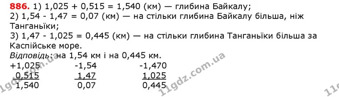 ГДЗ математика 5 клас Мерзляк 2018 — ГДЗ математика 5 клас Мерзляк 2018