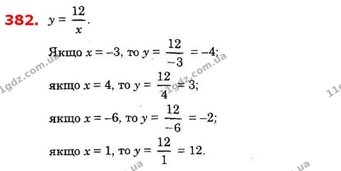 382. Обчисліть значення функції у = 12x, якщо значення аргументу дорівнює –3; 4; –6; 1. — ГДЗ Алгебра 8 клас Істер 2021
