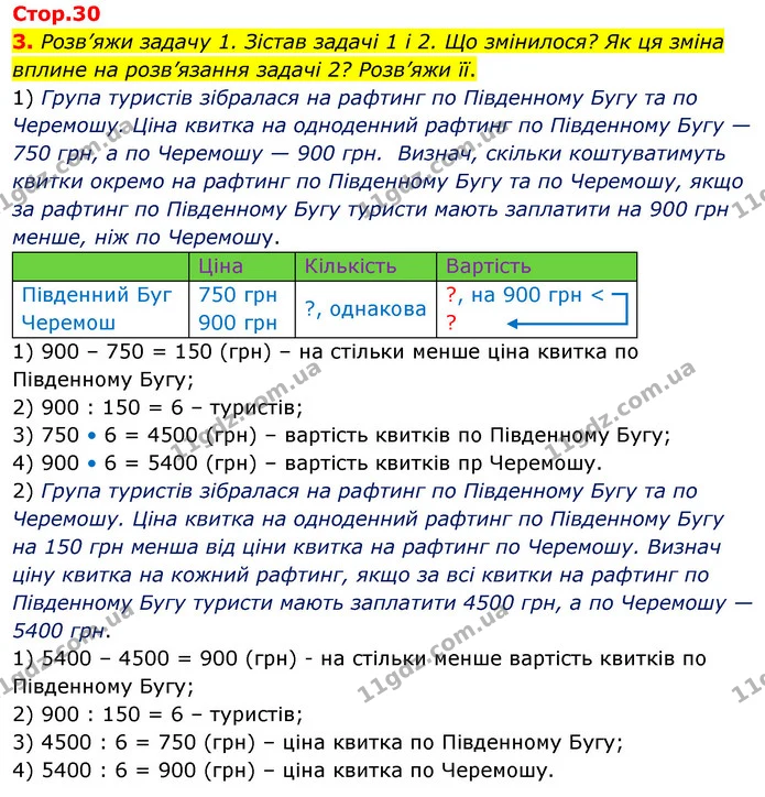 3. Розв’яжи задачу 1. Зістав задачі 1 і 2. Що змінилося? Як ця зміна вплине на розв’язання задачі 2? Розв’яжи її. — ГДЗ Математика 4 клас Скворцова