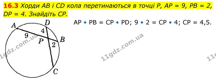 16.3 Хорди AB і CD кола перетинаються в точці P, AP = 9, PB = 2, — ГДЗ Геометрія 8 клас Істер
