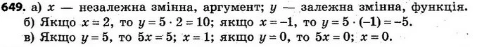 649. Функція задана формулою y = 5x. — ГДЗ Алгебра 7 клас Кравчук 2015