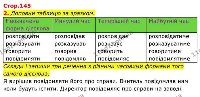 2. Доповни таблицю за зразком. — ГДЗ Українська мова 4 клас Вашуленко 2021 (1 частина)