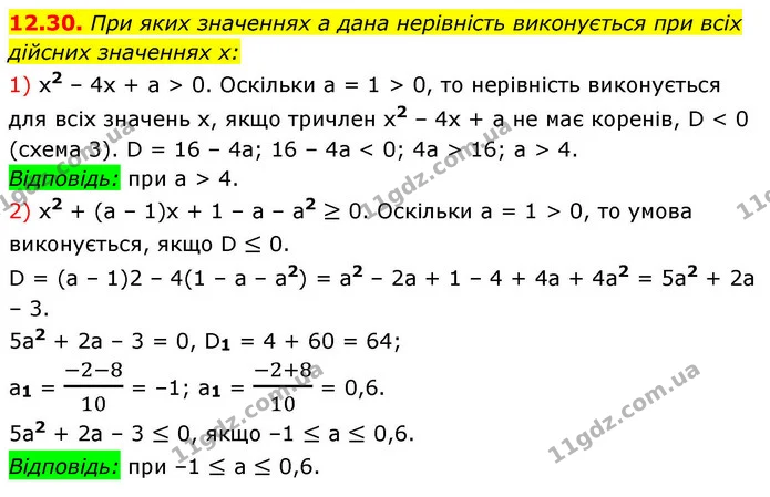 12.30. При яких значеннях a дана нерівність виконується при всіх — ГДЗ Алгебра 9 клас Мерзляк 2026