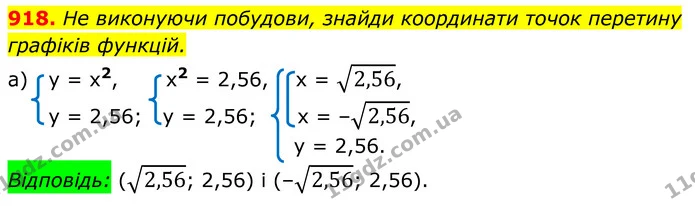 918. Не виконуючи побудови, знайди координати точок перетину — ГДЗ Алгебра 8 клас Бевз
