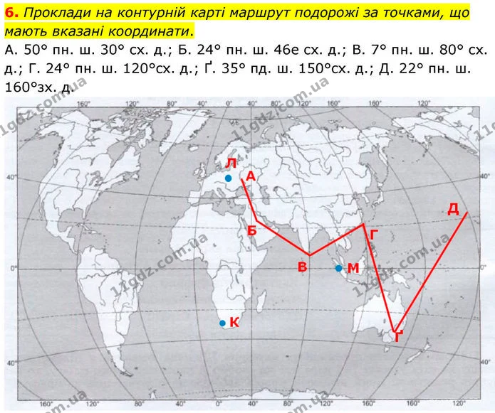 Др.1 (6) — ГДЗ робочий зошит Географія 7 клас Гільберг — ГДЗ робочий зошит Географія 7 клас Гільберг