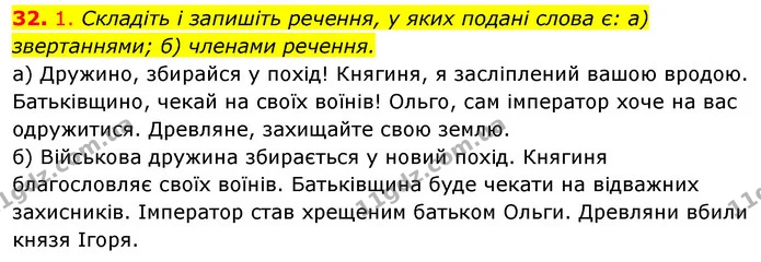 32. 1. Складіть і запишіть речення, у яких подані слова є: а) звертаннями; б) членами речення. — ГДЗ Відповіді Українська мова 6 клас Єрмоленко