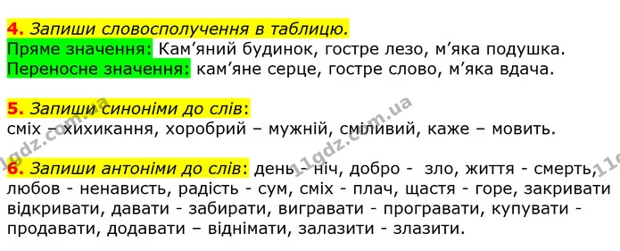4. Запиши словосполучення в таблицю. — ГДЗ Українська мова та читання 3 клас Большакова 1-2 ч.