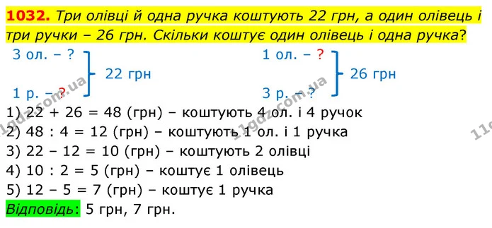 1032. Три олівці й одна ручка коштують 22 грн, а один олівець і три ручки – 26 грн. Скільки коштує один олівець і одна ручка? — ГДЗ Математика 5 клас Бевз