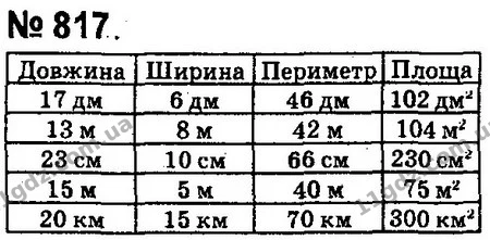 ГДЗ Математика 4 клас Оляницька 2015 — ГДЗ Математика 4 клас Оляницька 2015