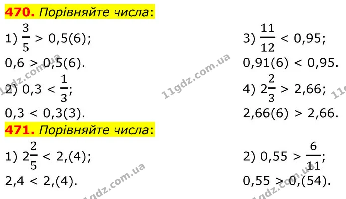 470. Порівняйте числа: — ГДЗ Математика 6 клас Кравчук 2023