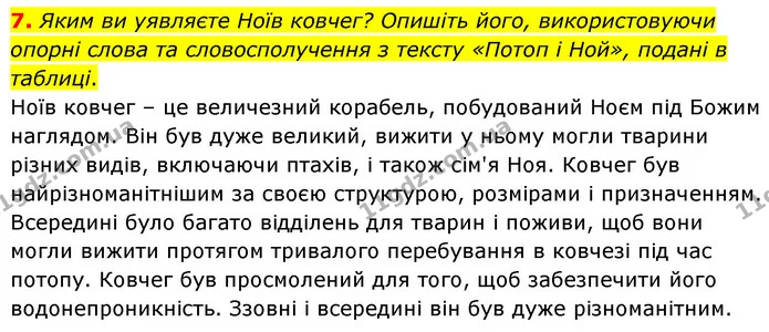 7. Яким ви уявляєте Ноїв ковчег? Опишіть його, використовуючи опорні слова та словосполучення з тексту «Потоп і Ной», подані в таблиці. — ГДЗ Зарубіжна література 6 клас Волощук