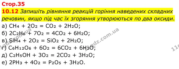 10.12 Запишіть рівняння реакцій горіння наведених складних речовин, якщо під час їх згоряння утворюються по два оксиди. — ГДЗ Робочий зошит Хімія 8 клас Григорович