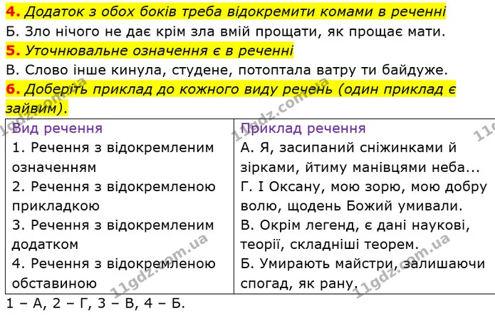 ГДЗ Українська мова 8 клас Заболотний 2021 — ГДЗ Українська мова 8 клас Заболотний 2021