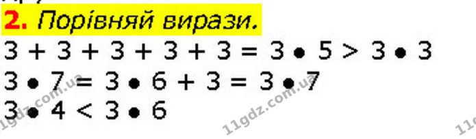 2. Порівняй вирази. — ГДЗ Математика 2 клас Скворцова