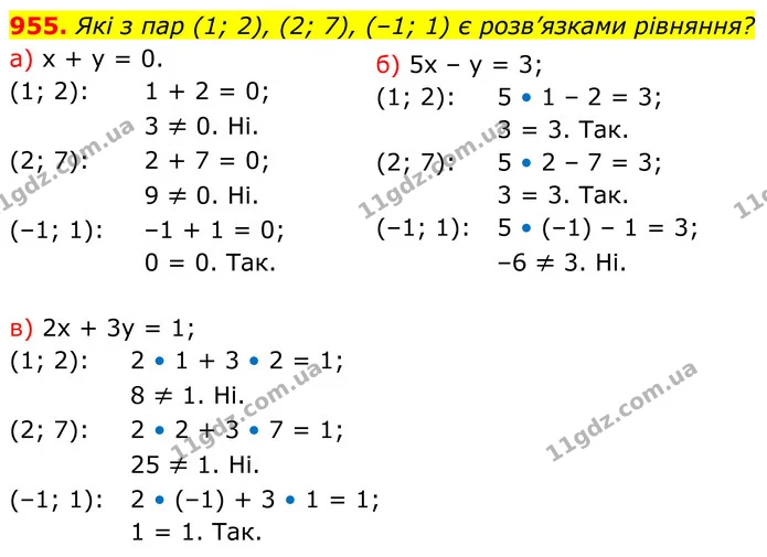 955. Які з пар (1; 2), (2; 7), (–1; 1) є розв’язками рівняння? — ГДЗ Алгебра 7 клас Бевз