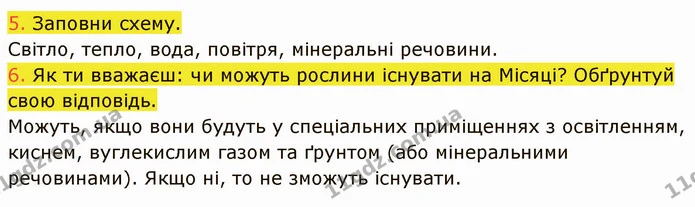 5. Заповни схему. — ГДЗ Пізнаємо природу 5 клас Коршевнюк