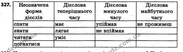 327 — ГДЗ Українська мова та читання 4 клас Захарійчук 2015