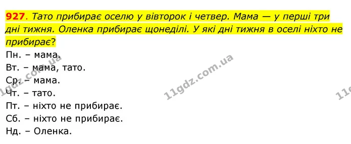 927. Тато прибирає оселю у вівторок і четвер. Мама — у перші три дні тижня. Оленка прибирає щонеділі. У які дні тижня в оселі ніхто не — ГДЗ Математика 3 клас Бевз 1 частина