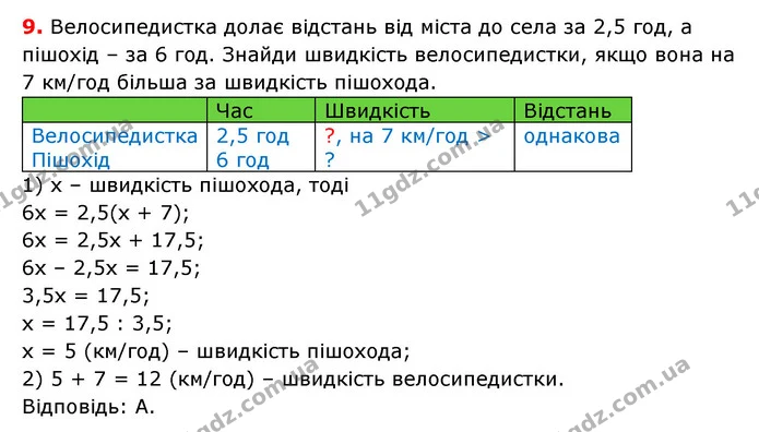 №9 (9) — ГДЗ Математика 6 клас Істер 2023 1-2 ч.