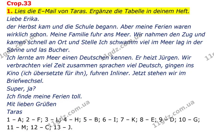 1. Lies die E–Mail von Taras. Ergänze die Tabelle in deinem Heft. — ГДЗ Німецька мова 8 клас Сидоренко