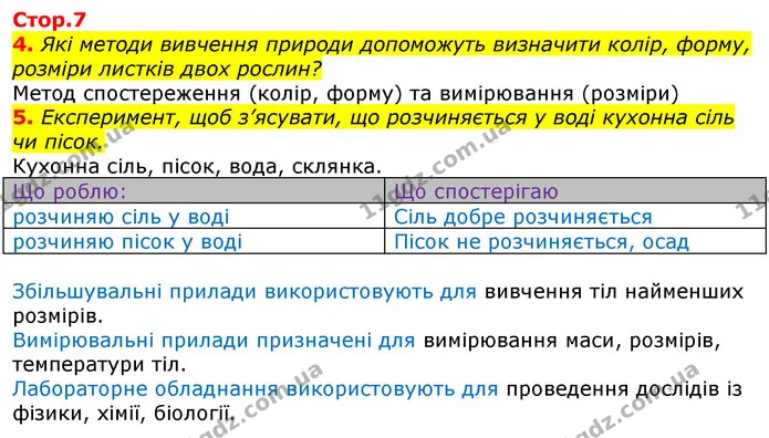 4. Які методи вивчення природи допоможуть визначити колір, форму, розміри листків двох рослин? — ГДЗ Робочий зошит Природознавство 5 клас Коршевнюк