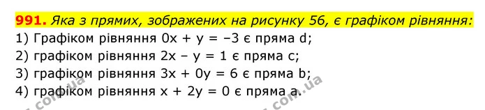 991. Яка з прямих, зображених на рисунку 56, є графіком рівняння: — ГДЗ Алгебра 7 клас Мерзляк, Полонський 2015