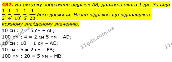 487. На рисунку зображено відрізок АВ, довжина якого 1 дм. Знайди 12, 14, 110, 15, 120 його довжини. Назви відрізки, що відповідають — ГДЗ Математика 4 клас Бевз 1 та 2 частини