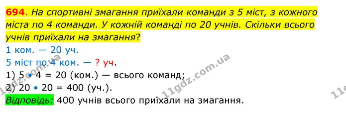 694. На спортивні змагання приїхали команди з 5 міст, з кожного міста по 4 команди. У кожній команді по 20 учнів. Скільки всього учнів — ГДЗ Математика 3 клас Бевз 2 частина