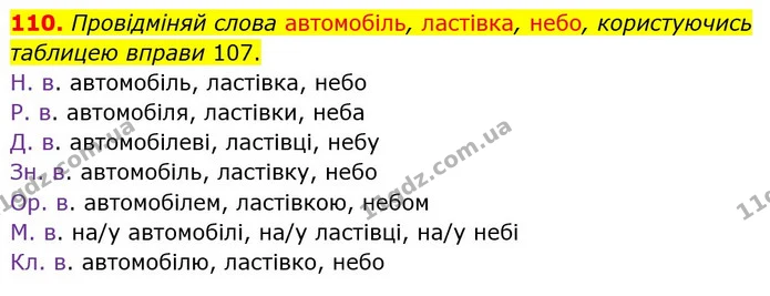 110. Провідміняй слова автомобіль, ластівка, небо, користуючись таблицею вправи 107. — ГДЗ Українська мова та читання 4 клас Захарійчук