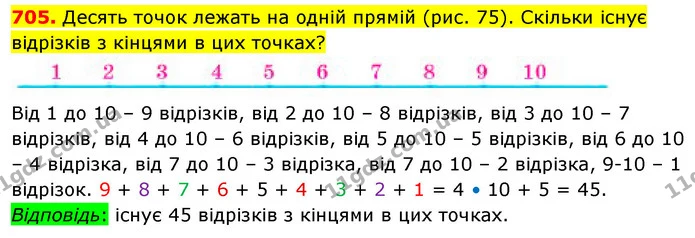 705. Десять точок лежать на одній прямій (рис. 75). Скільки існує відрізків з кінцями в цих точках? — ГДЗ Математика 5 клас Кравчук
